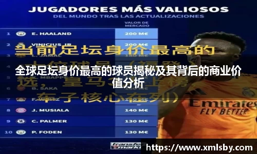 全球足坛身价最高的球员揭秘及其背后的商业价值分析