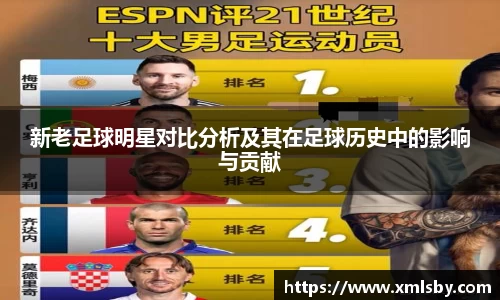 新老足球明星对比分析及其在足球历史中的影响与贡献