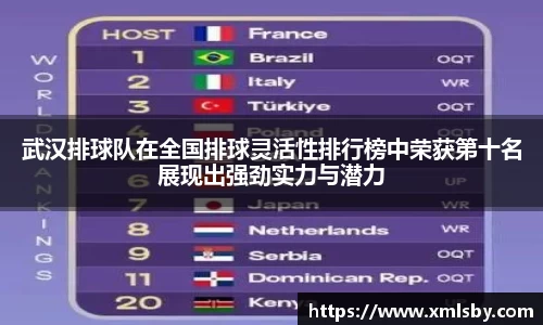 武汉排球队在全国排球灵活性排行榜中荣获第十名展现出强劲实力与潜力